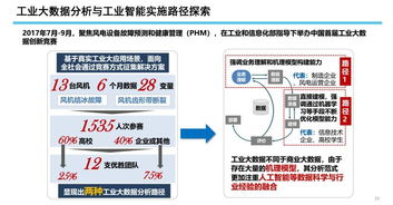 工业互联网发展态势与展望 从计算机网络到智能制造新纪元