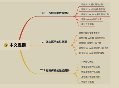 融合操作系统与计算机网络 重塑工程交付效率的关键拼图